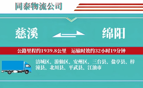 慈溪到绵阳物流公司