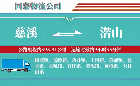 慈溪到潜山物流公司