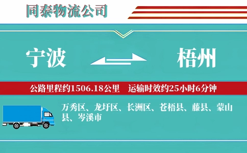 宁波到梧州专线