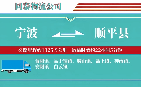 宁波到顺平县物流公司
