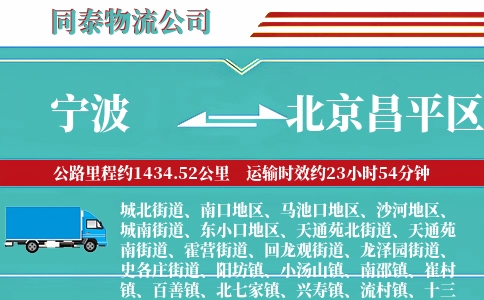 宁波到北京昌平区物流公司